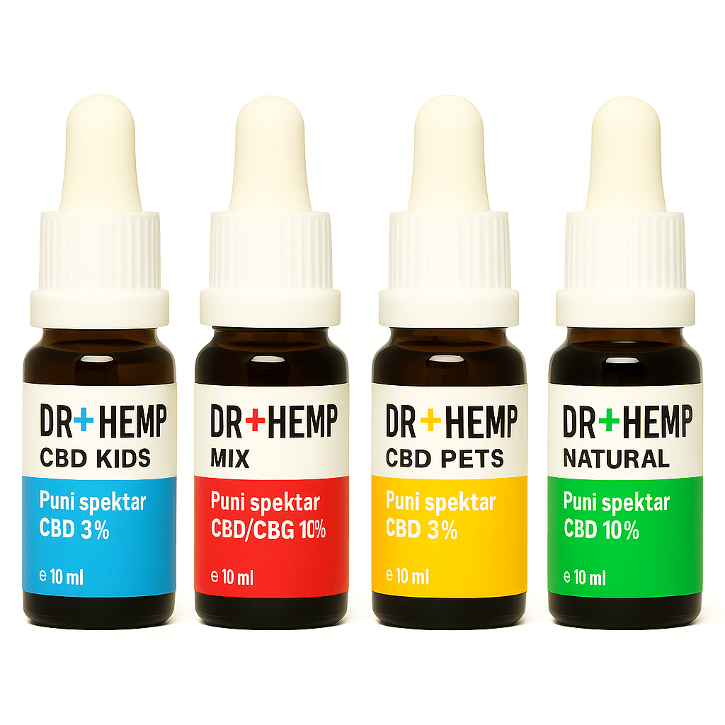 CBD CBG kapi